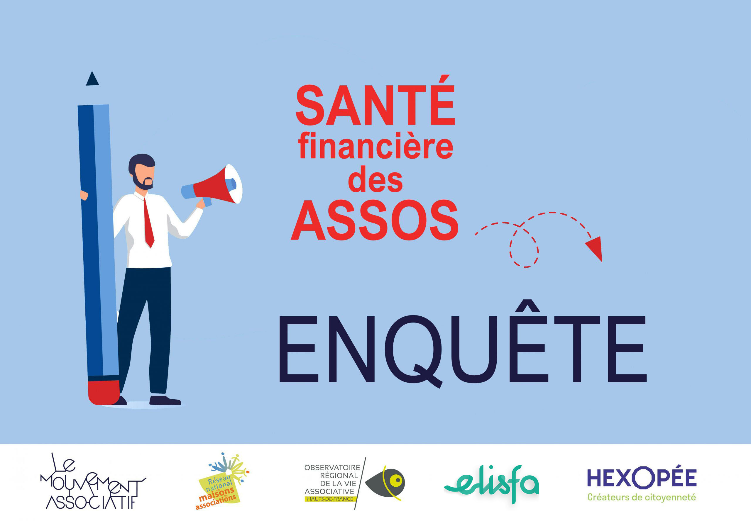 Visuel sur fond bleu ciel. À droite une illustration d'un homme avec un mégaphone. Santé financière des assos écrit en rouge. La mention "enquête" écrite en bleu. Sur une ligne en bas les logos des partenaires.