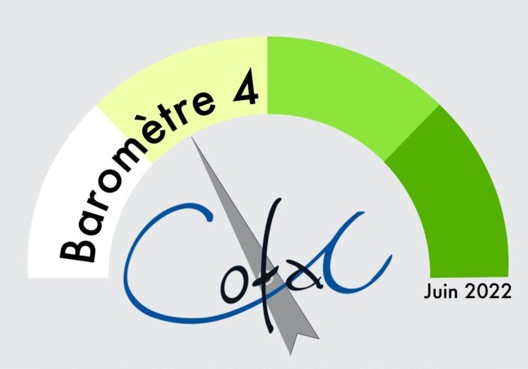 Résultats du 4e baromètre de la Cofac : « Rentrée 2022 – l’état des lieux »
